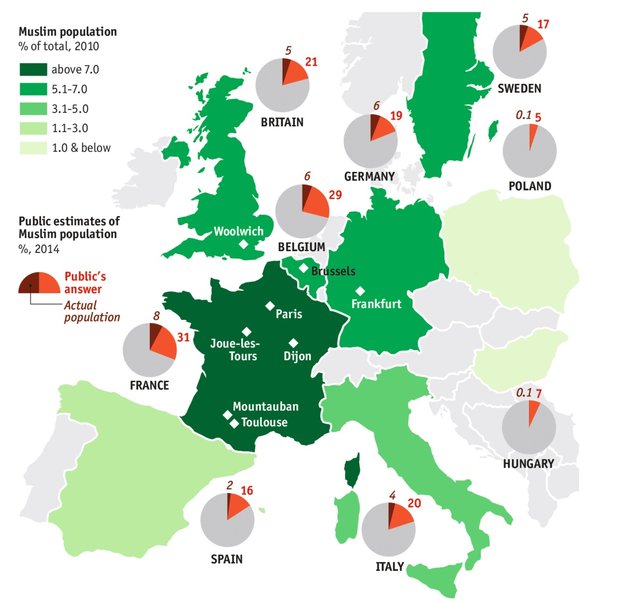 اروپایی‌ها در مورد مسلمانان چه فکر می‌کنند؟