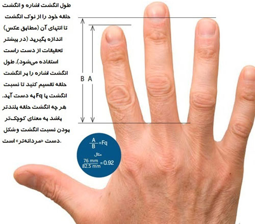رابطه انگشتان دست با خطر ابتلا به بیماری‌ها