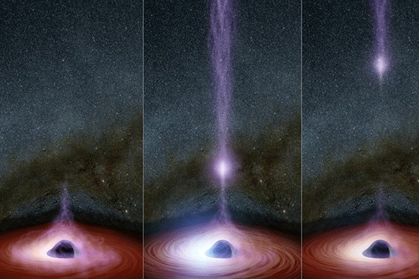 ثبت تصویری از فعالیت عجیب یک سیاه‌چاله