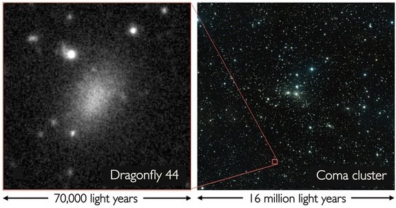 کشف یک کهکشان جدید که دیده نمی‌شود