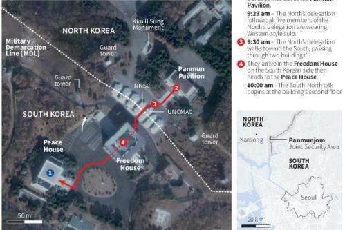 رمز موفقیت کره در رسیدن به سلاح هسته‌ای چه بود؟