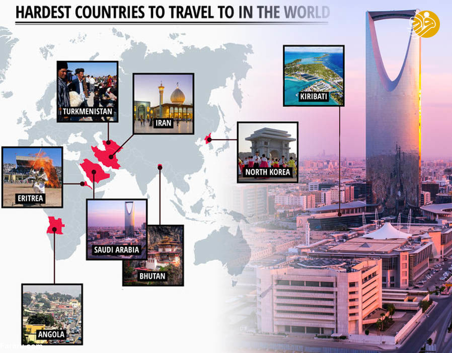 (تصاویر) دشوارترین کشورهای جهان برای سفر