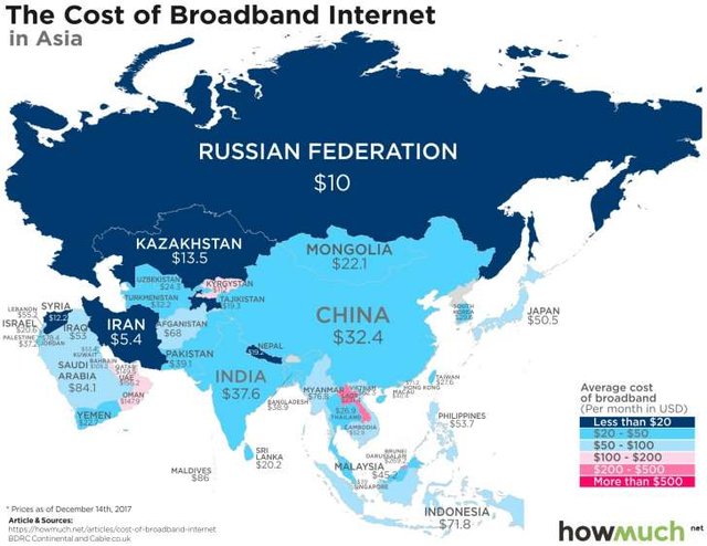 کمترین و بیش‌ترین هزینه اینترنت برای کدام کشورهاست؟