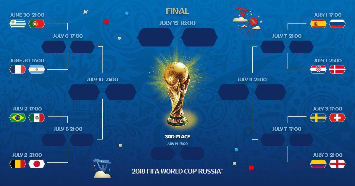 تعیین چهره ۱۶ تیم نهایی جام جهانی ۲۰۱۸
