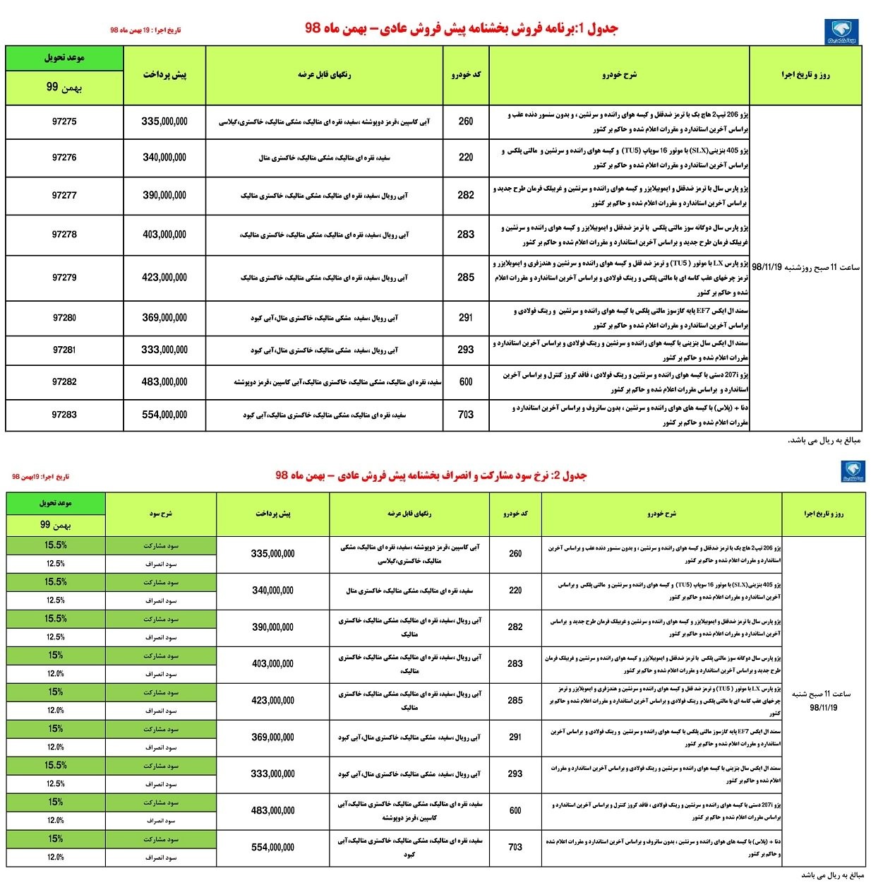 امروز پیش فروش محصولات ایران خودرو+ شرایط