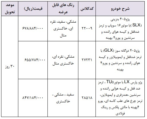 پژو ۴۰۵ و پژو پارس LX در فروش فوری ایران خودرو ویژه ۲۲ خرداد+شرایط