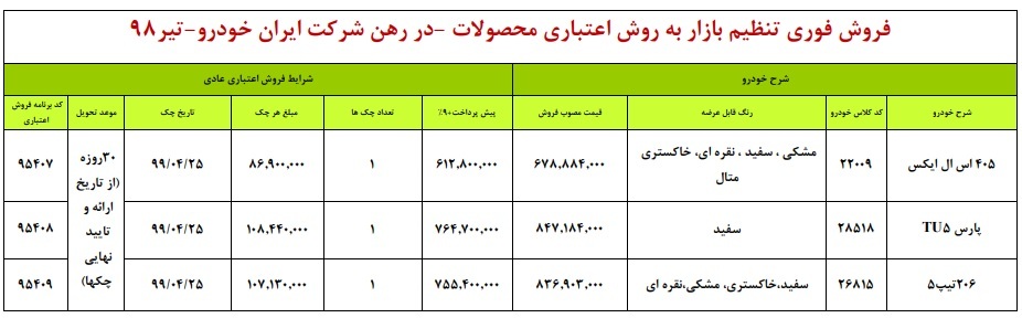 امروز آغاز فروش فوری سه محصول ایران خودرو با شرایط اقساطی