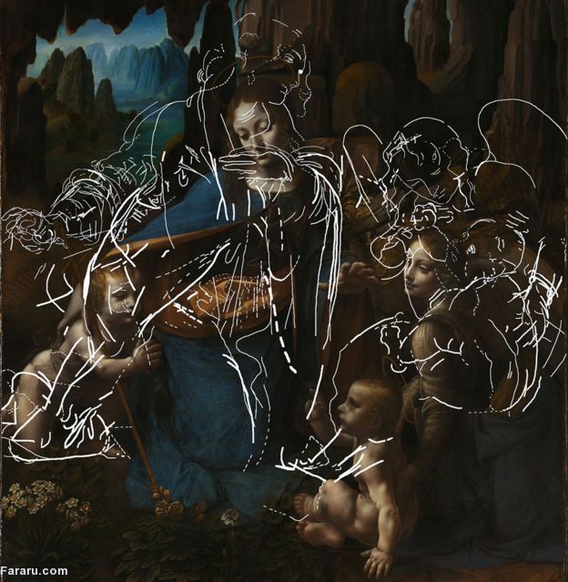 (تصاویر) اثر هنری پنهان لئوناردو داوینچی راز خود را فاش کرد