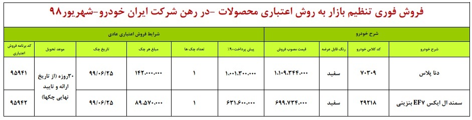 دنا پلاس و EF7 در طرح فروش اقساطی امروز ایران خودرو