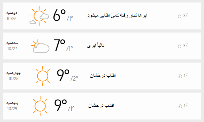 پیش‌بینی آب و هوای تهران فردا سه‌شنبه ۲۷ دی‌