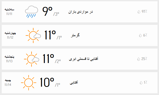 دمای تهران