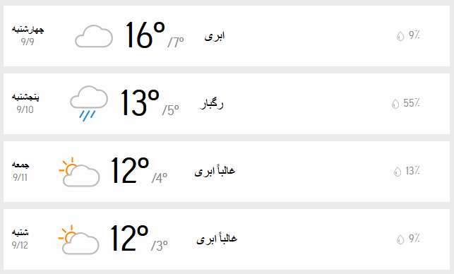 پیش‌بینی متفاوت از وضعیت تهران در روز پنج‌شنبه