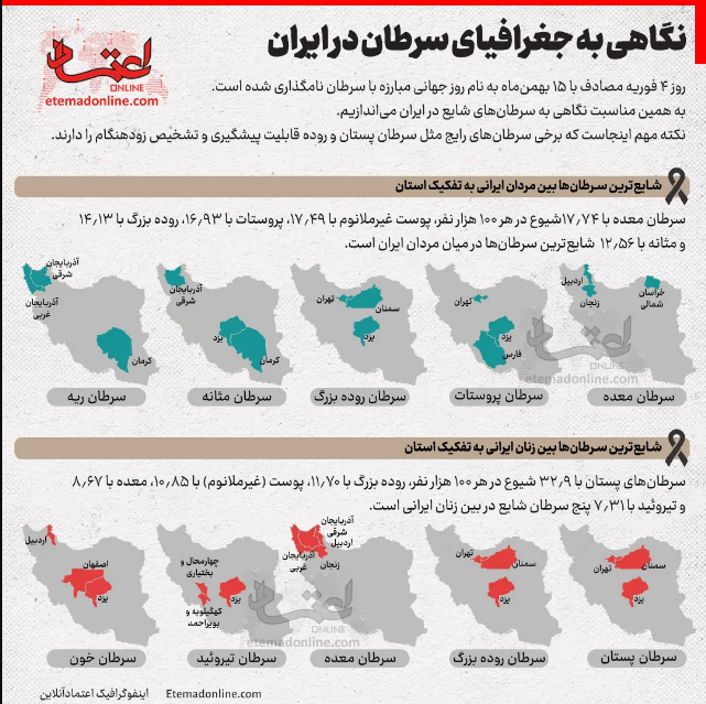 نگاهی به جغرافیای سرطان در ایران (اینفوگرافیک)