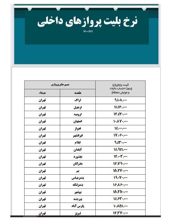 جابجایی عجیب ۲ جدول قیمت بلیت هواپیما در سایت انجمن/ سازمان هواپیمایی جلوی تخلف را بگیرد