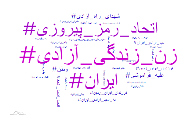 (عکس) ادعای خبرگزاری دولت درباره اینستاگرام علی کریمی