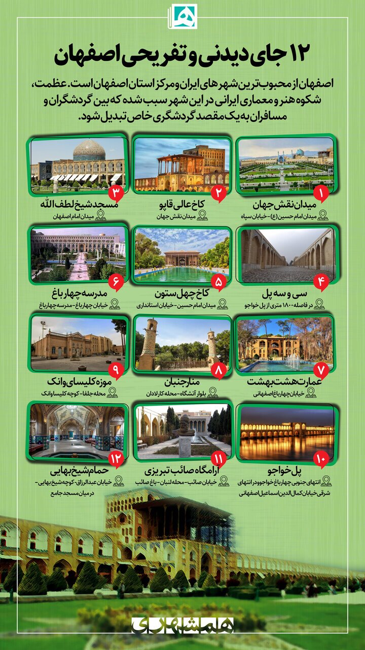 ۱۲ جای دیدنی و تفریحی اصفهان که حداقل یکبار باید به آنجا رفت