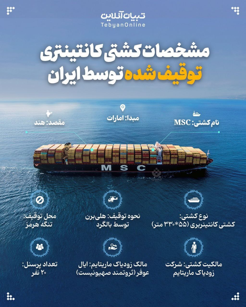 (عکس) مشخصات کشتی کانتینری توقیف شده توسط ایران