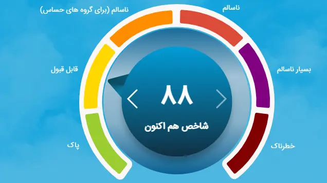آلودگی هوا