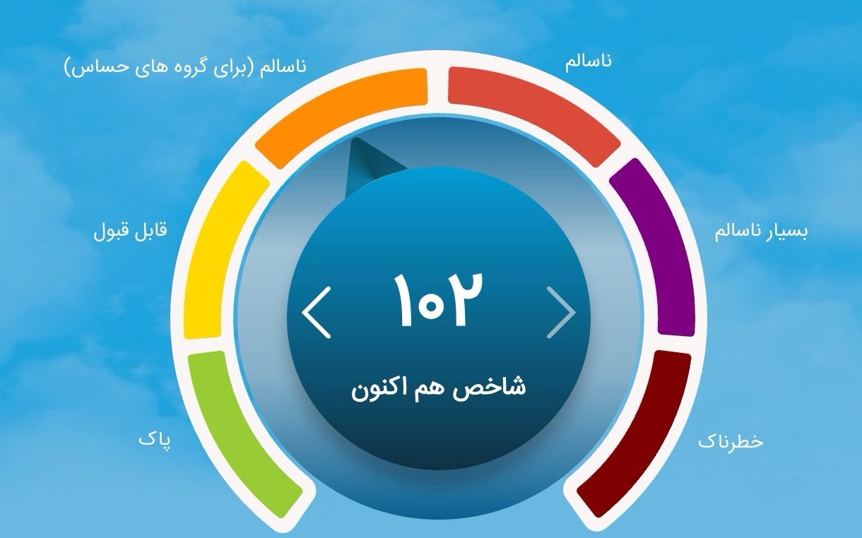 آلودگی هوا