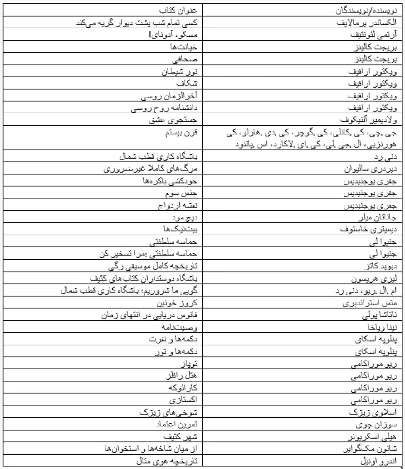 کتاب