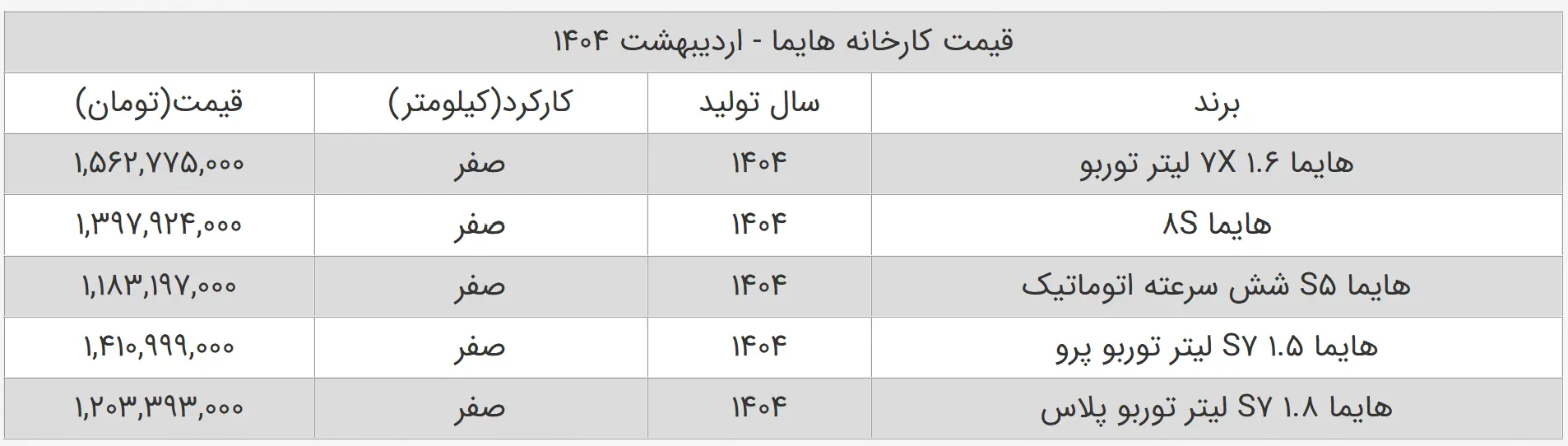 تصویر صفحه 2025-05-12 202649