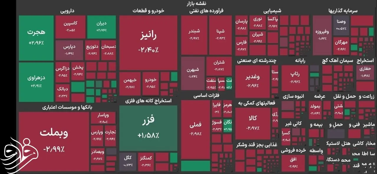 بورس