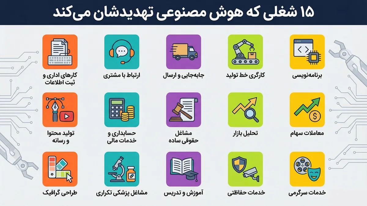 شغل