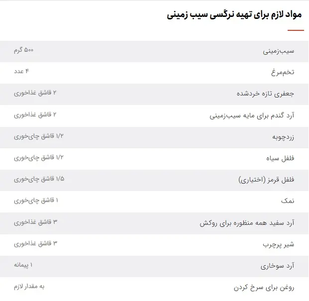 مواد لازم