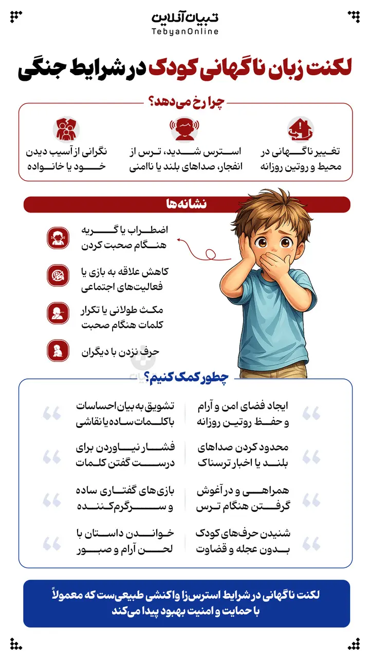 اینفوگرافی