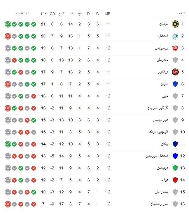 14040914191008298349422810