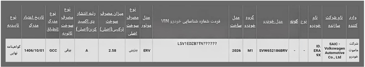 فولکس