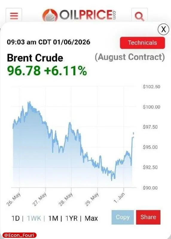 نفت