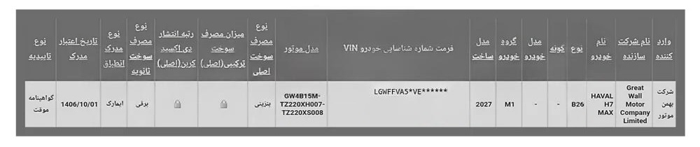 haval-h7-max-imported-bahman-motor-type-approval-issued-5.jpg-1000x563