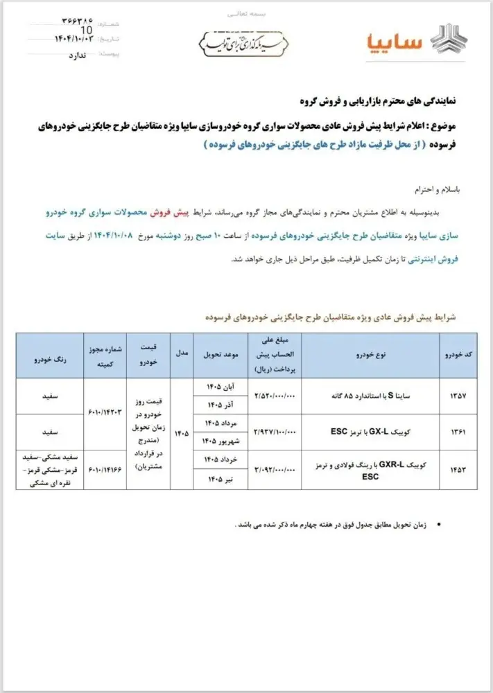 فروش ساینا و کوییک
