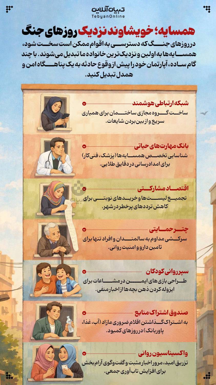 اینفوگرافی