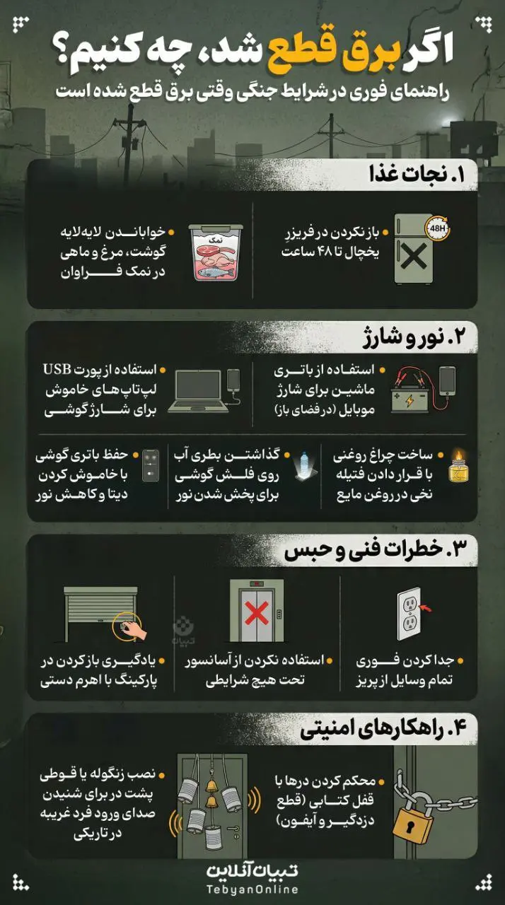  هنگام قطع برق چه کنیم؟!