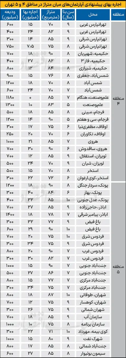 تصویر صفحه 2025-05-31 230944