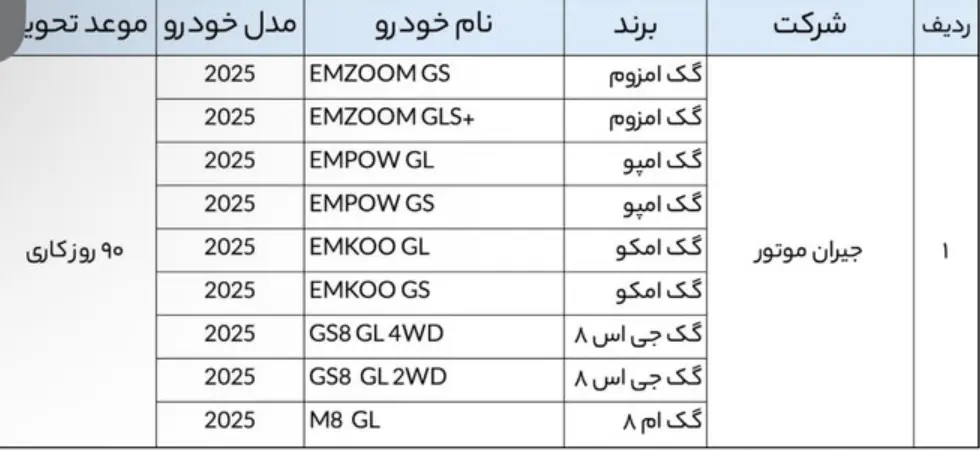 Screenshot 2026-04-30 130600