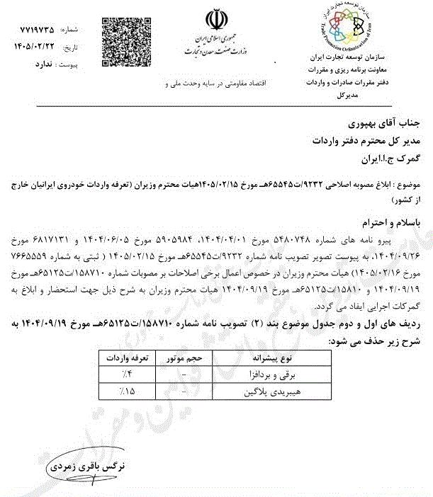 تعرفه واردات خودرو