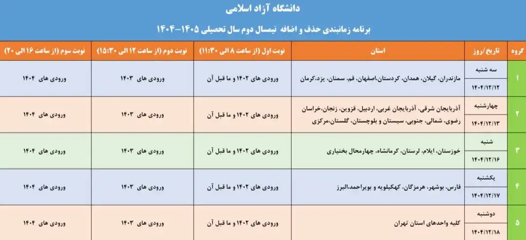 دانشگاه آزاد