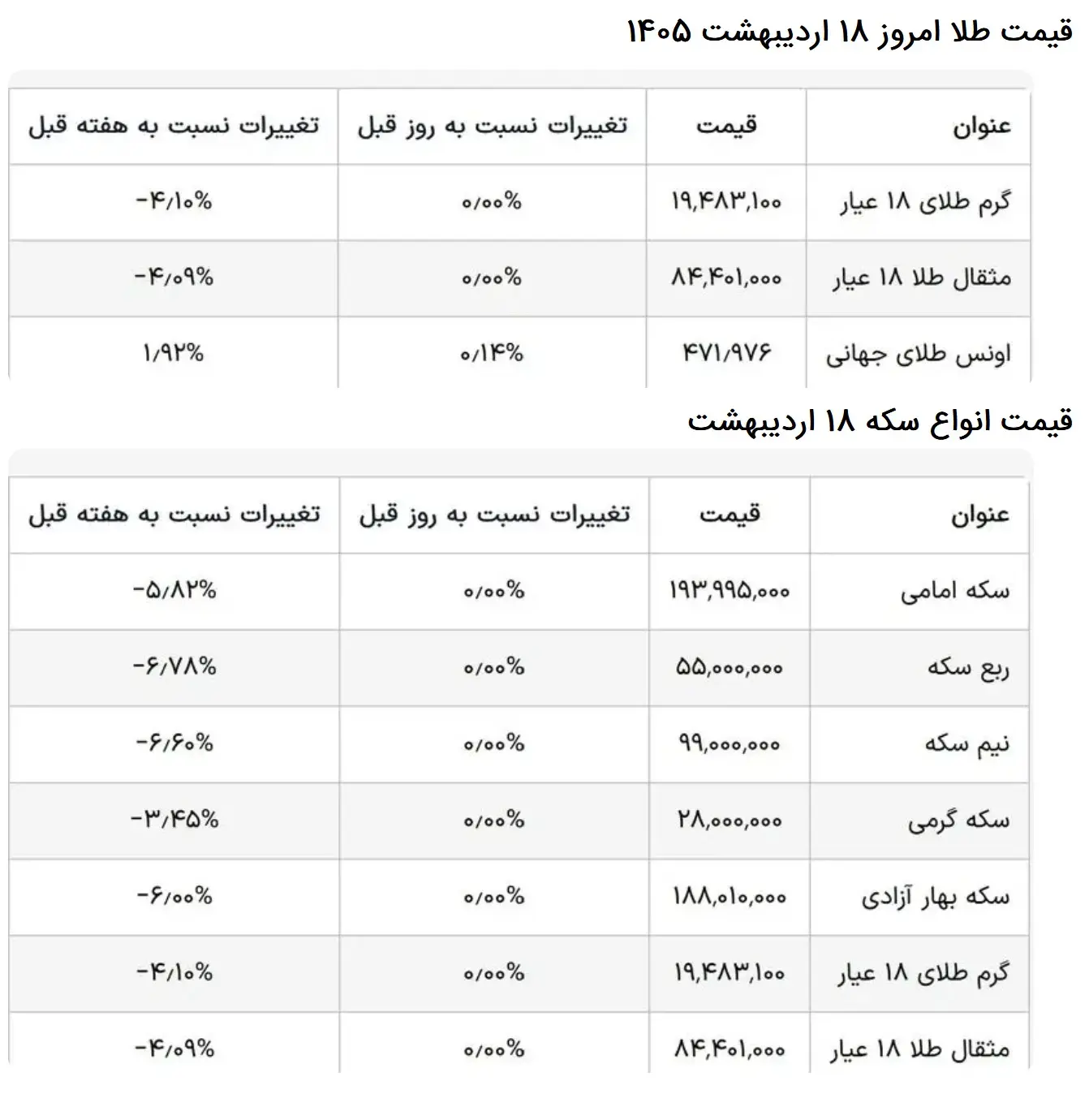 Screenshot 2026-05-08 125911