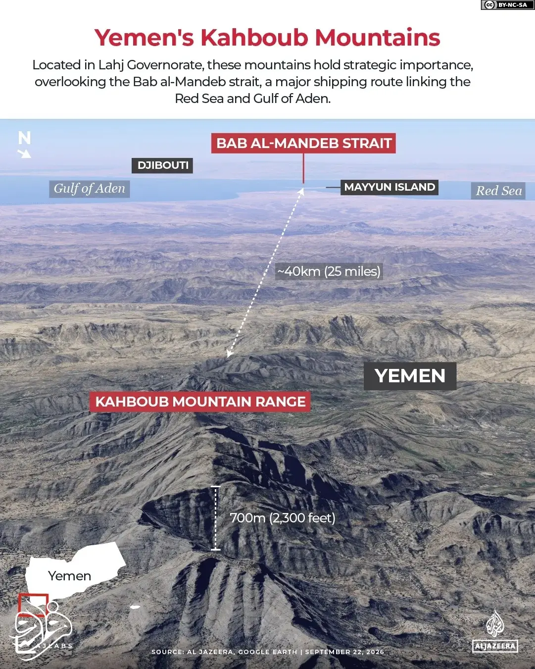 یمن