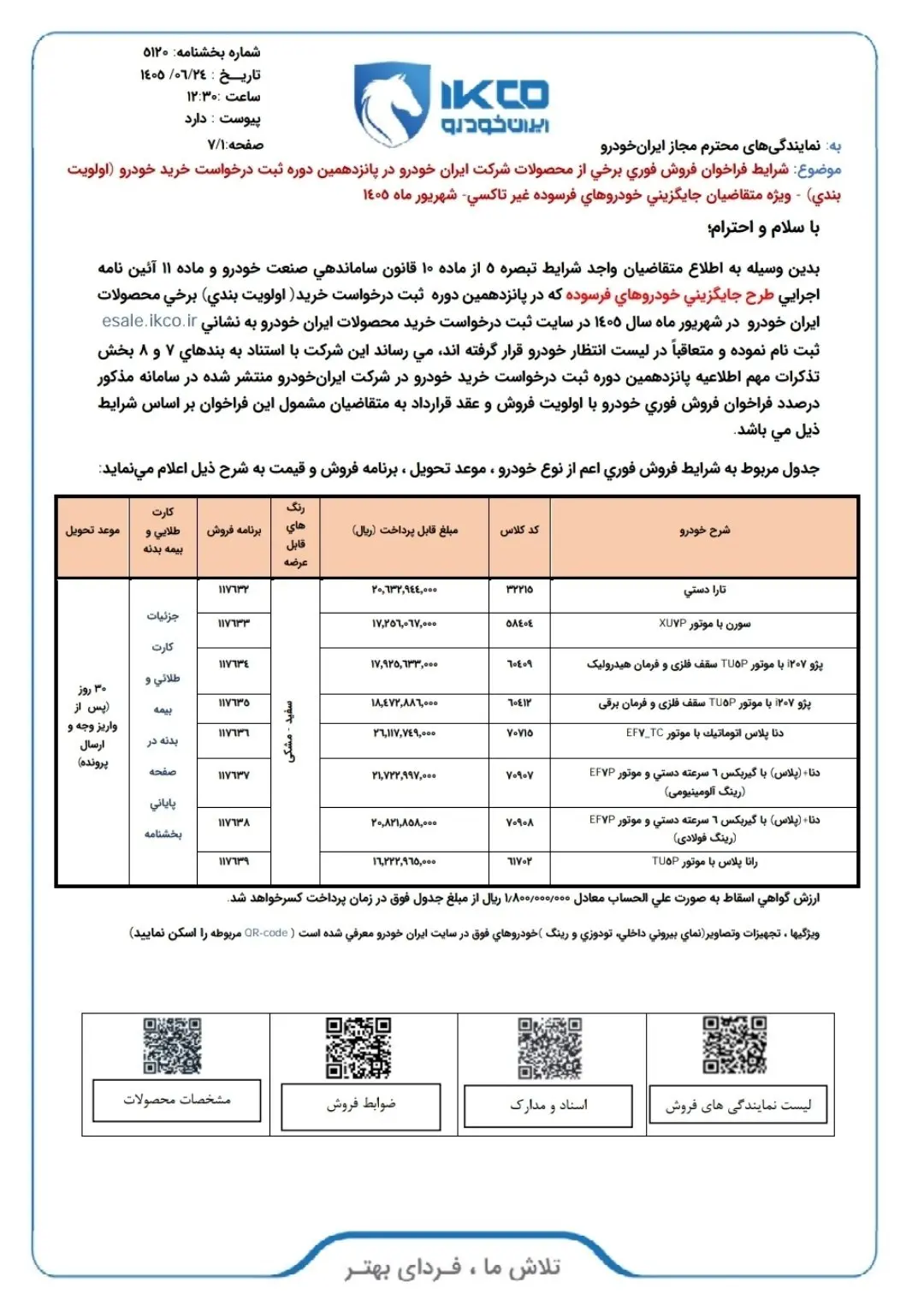 فروش ایرانخودرو
