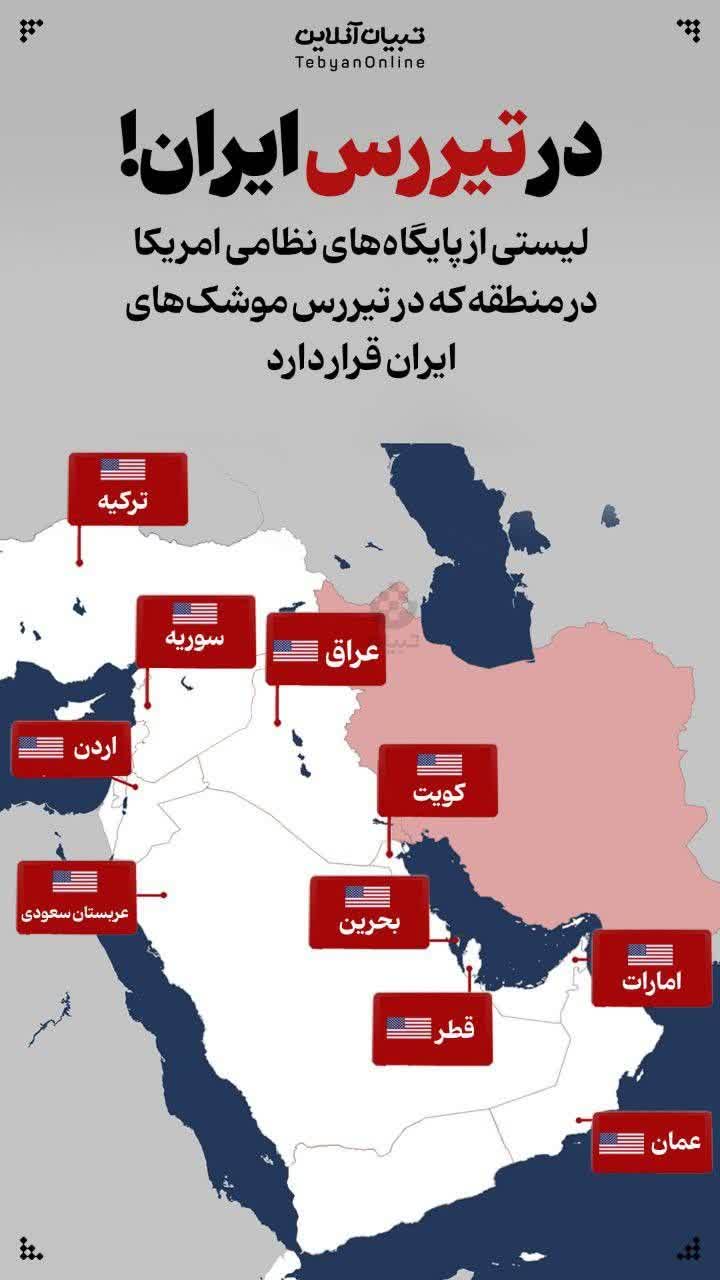 پایگاه های آمریکا