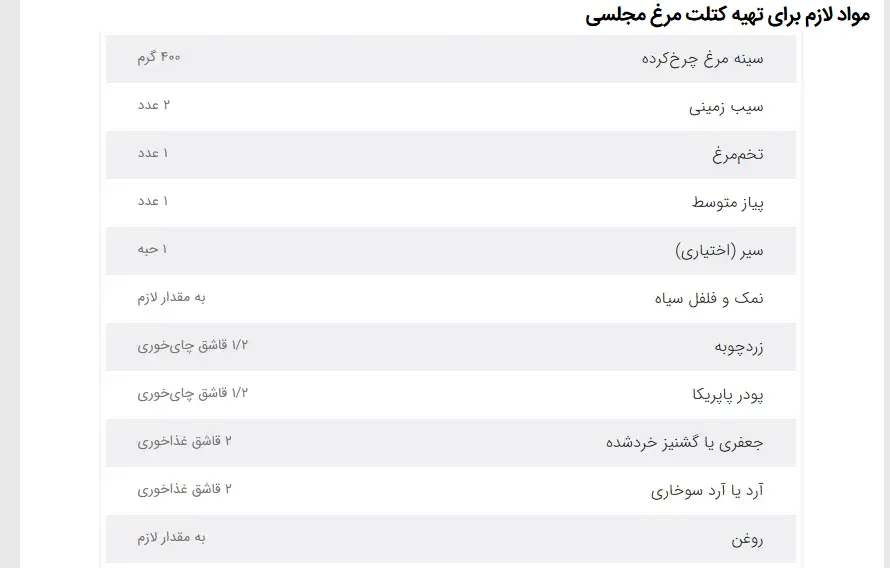 مواد لازم