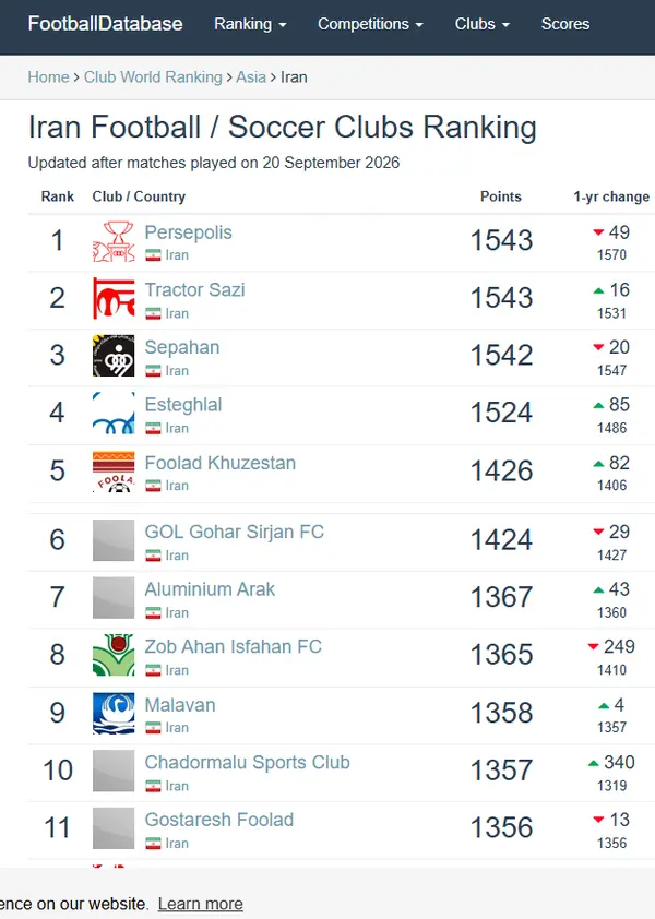 پرسپولیس