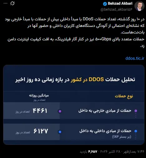 Screenshot 2026-10-29 084929