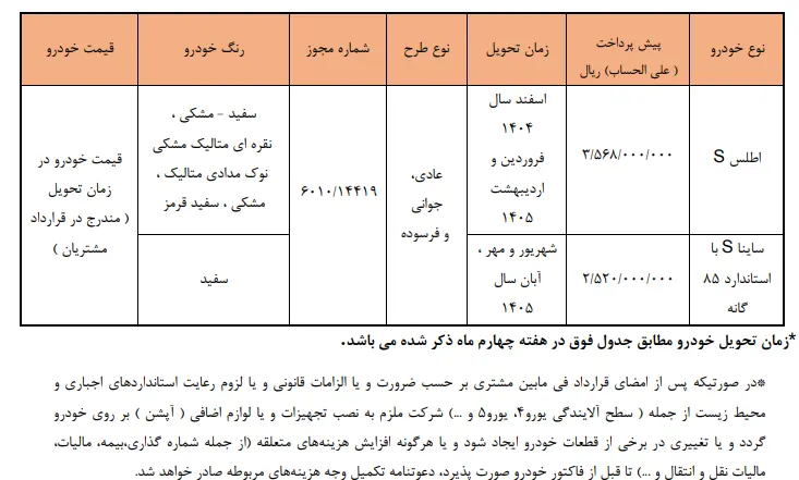 پیش فروش سایپا