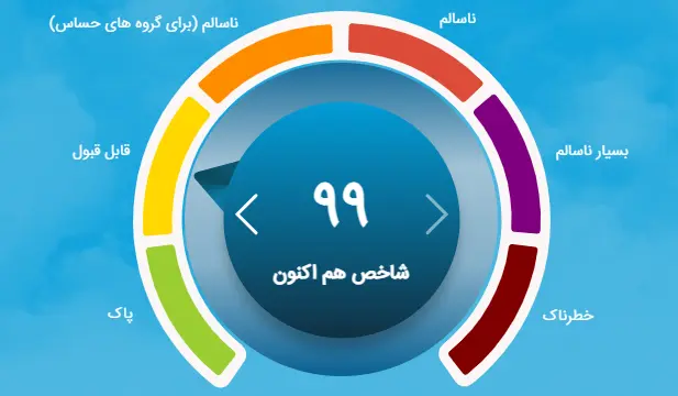 شاخص آلودگی