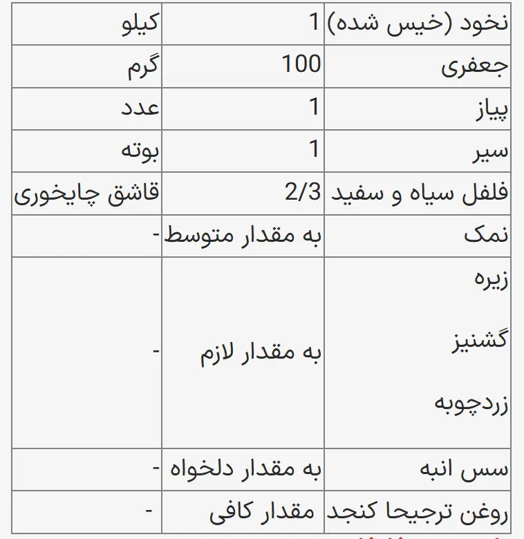 تصویر صفحه 2025-06-04 200740